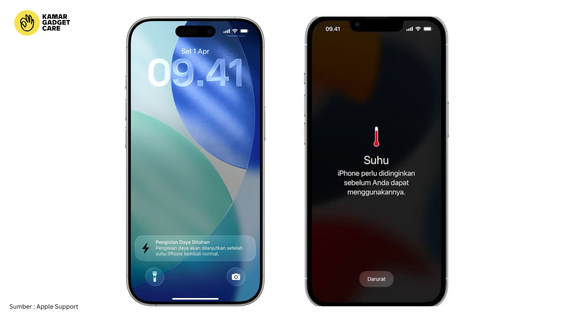 Notifikasi overheat